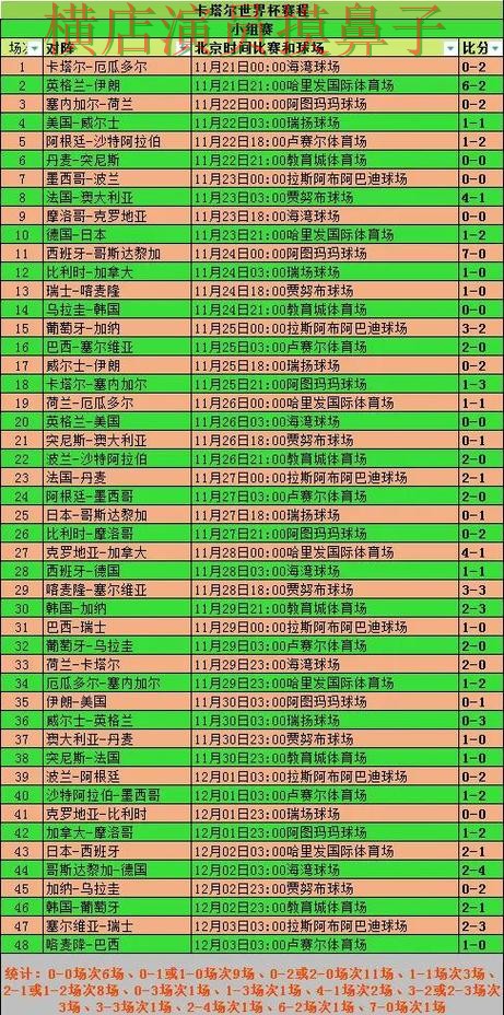 推荐世界杯投注网站大全:从用户反馈到使用全流程解析 - 世界杯全球总决赛 推荐世界杯投注网站大全:从用户反馈到使用全流程解析 - 世界杯全球总决赛