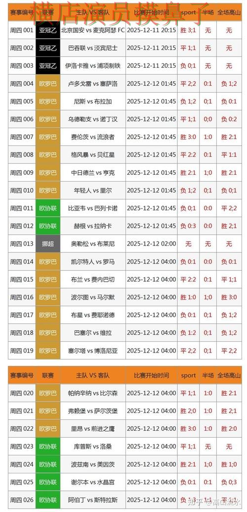 世界杯竞猜平台精选报告:安全入口与实际体验总结 - 世界杯数据 世界杯竞猜平台精选报告:安全入口与实际体验总结 - 世界杯数据