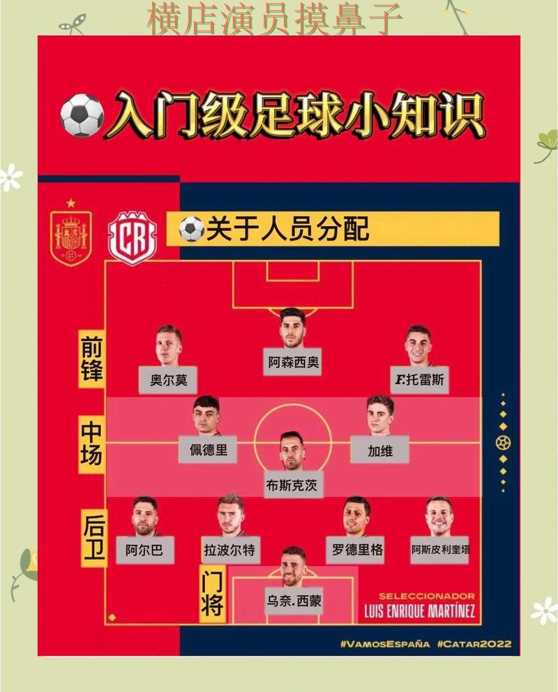 世界杯竞猜平台推荐:玩法指南全指南 - 世界杯官方信息 世界杯竞猜平台推荐:玩法指南全指南 - 世界杯官方信息