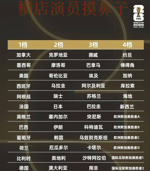世界杯投注平台合集全面分析报告:访问方式+直播与实际体验总结 - 2026世界杯 世界杯投注平台合集全面分析报告:访问方式+直播与实际体验总结 - 2026世界杯