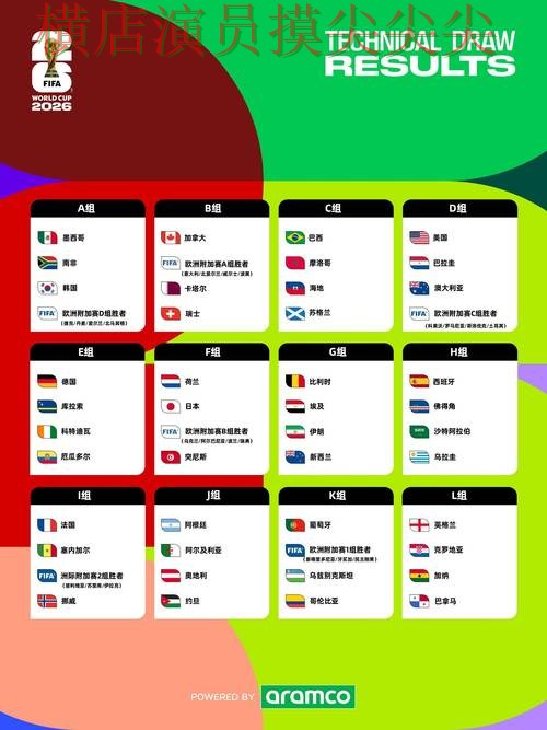 World Cup 2026期间热门世界杯竞猜平台推荐与直播入口分析