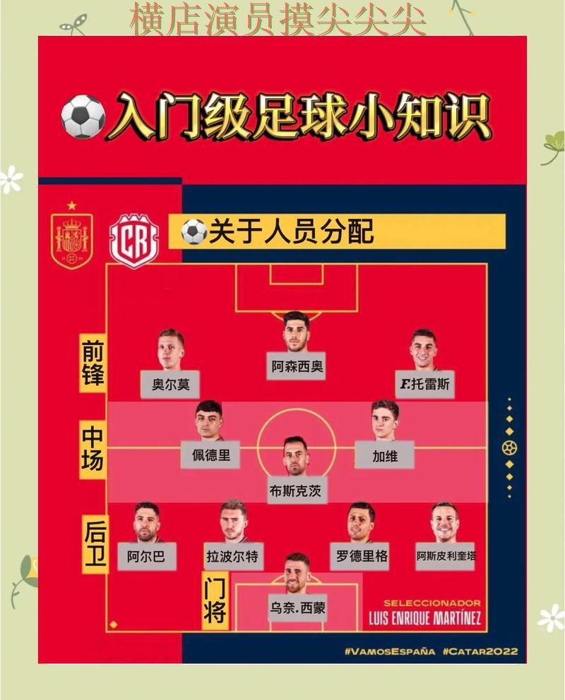 新手必看：世界杯竞猜入口安全入口详解 + 世界杯全球总决赛